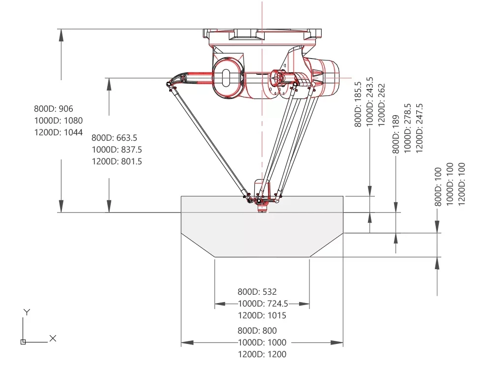 Delta Robot D Serial param 01